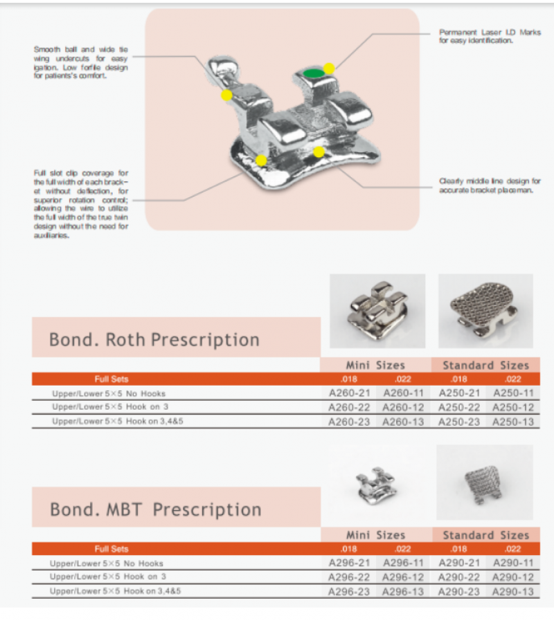 Westlake Mini Metal Braket ROTH 0.22  5x5 set
