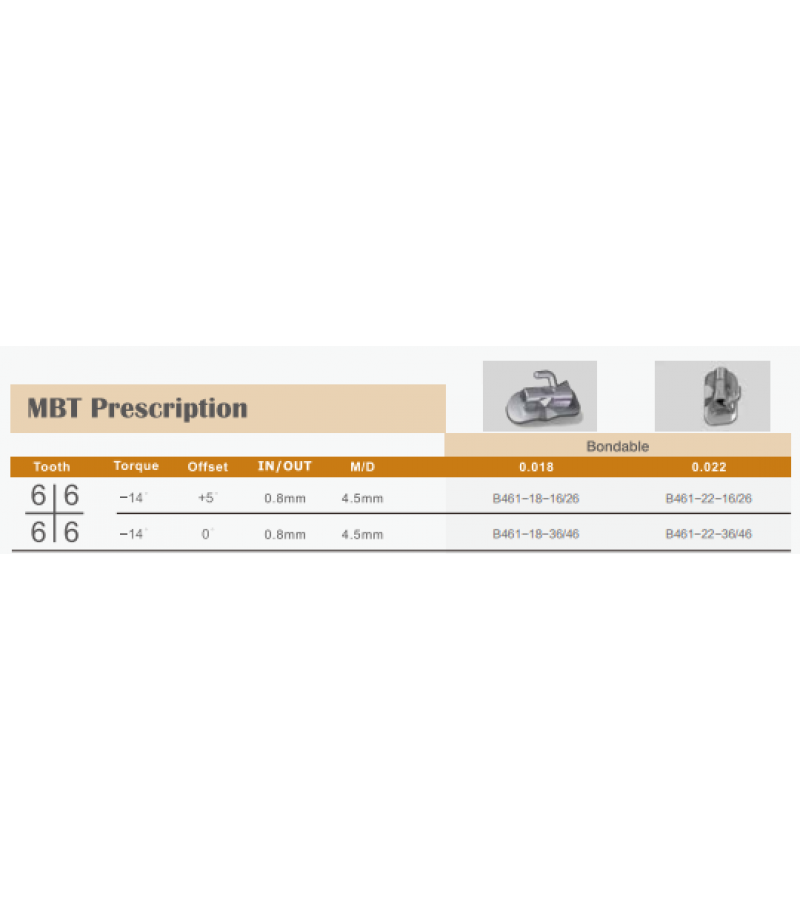 6. Bukkal Tüp MBT 0.22  10lu paket